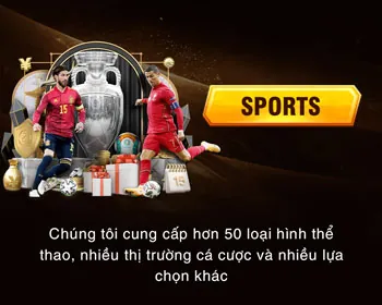 Khuyến mãi sự kiện s8bet code